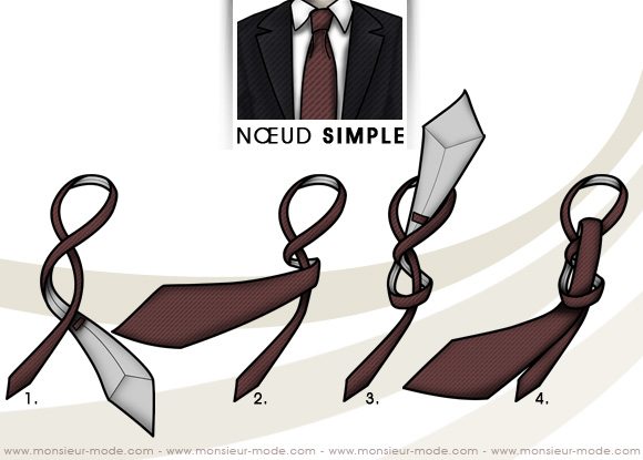 Comment faire un nœud de cravate ? – Blog Le Colonel
